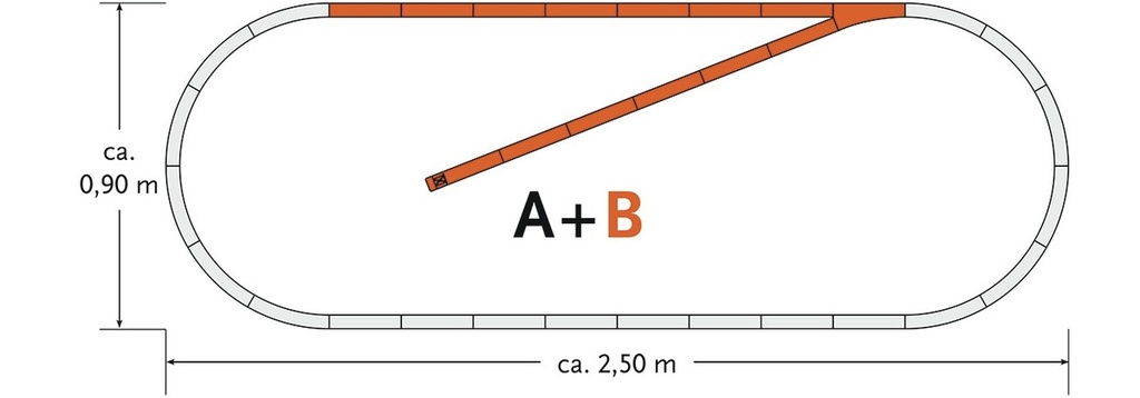 Roco 61101 - Gleisset B                    