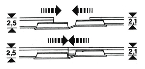 Fleischmann 6437 - Overgang railverbinders